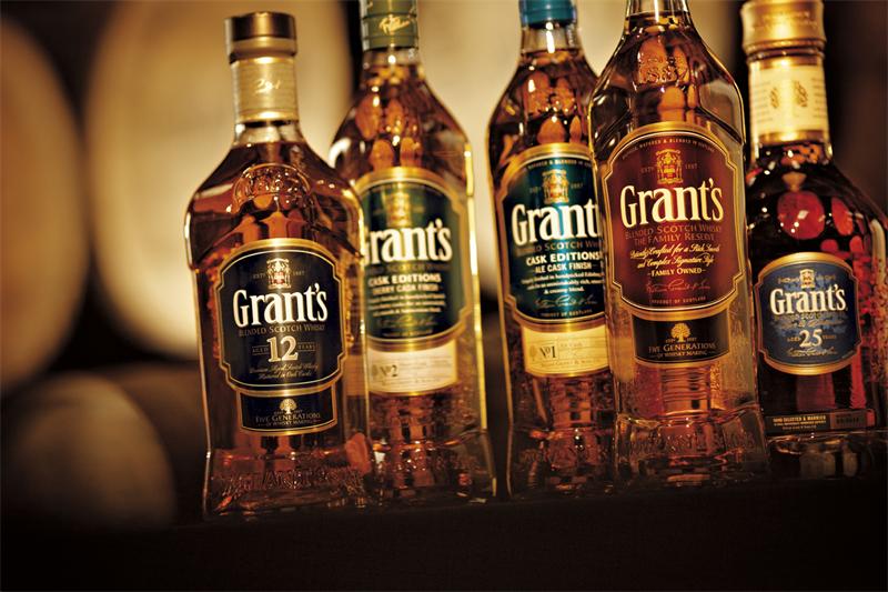 Viski-GRANTS