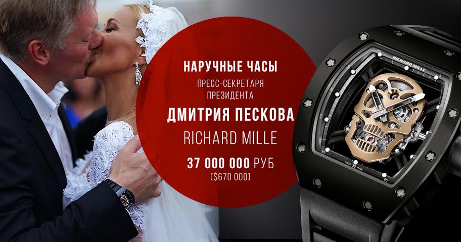 Часы Дмитрия Пескова