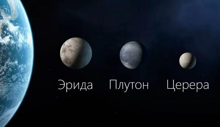 Как отменяли планеты: история Плутона и Цереры, признанных в 2006 году карликовыми