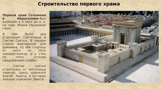 Храм Соломона